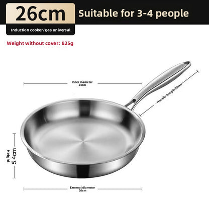 Non-Stick Frying Pan