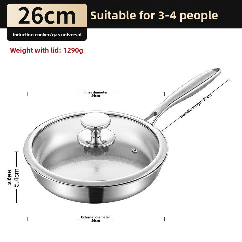 Non-Stick Frying Pan