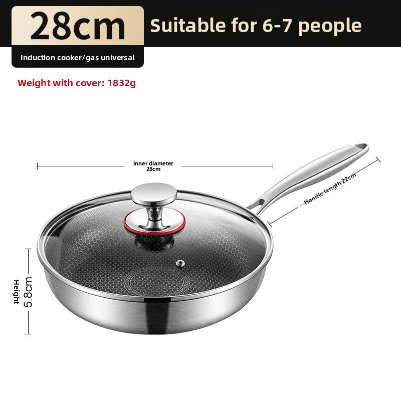 Non-Stick Frying Pan