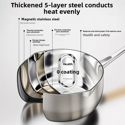 Non-stick pan
