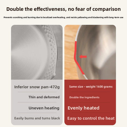 Non-stick pan