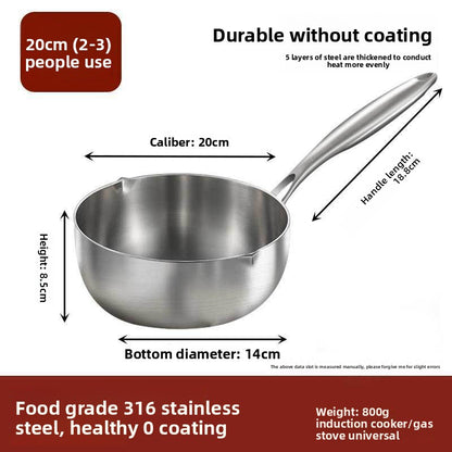 Non-stick pan