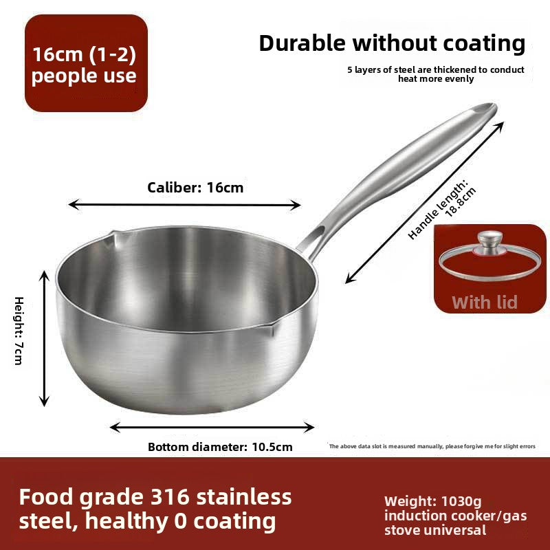 Non-stick pan