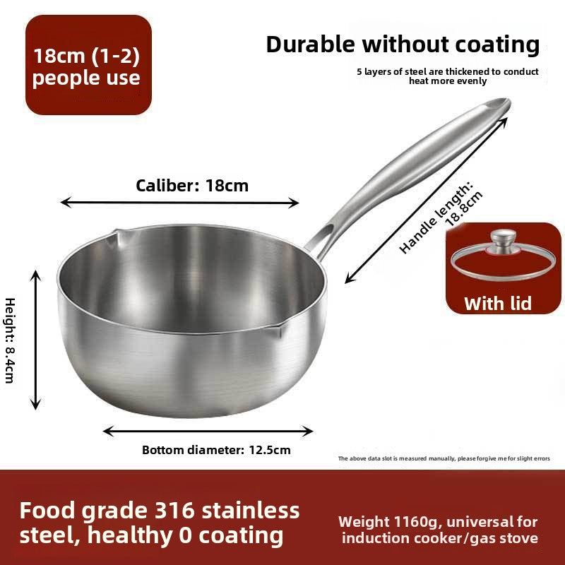 Non-stick pan