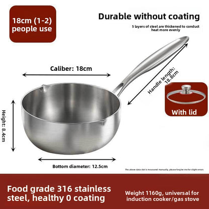 Non-stick pan