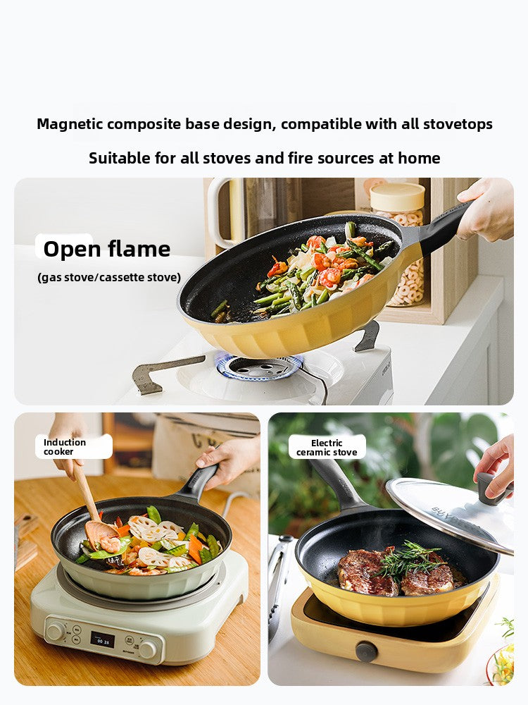 Non-Stick Stainless Steel Frying Pan with Glass Lid