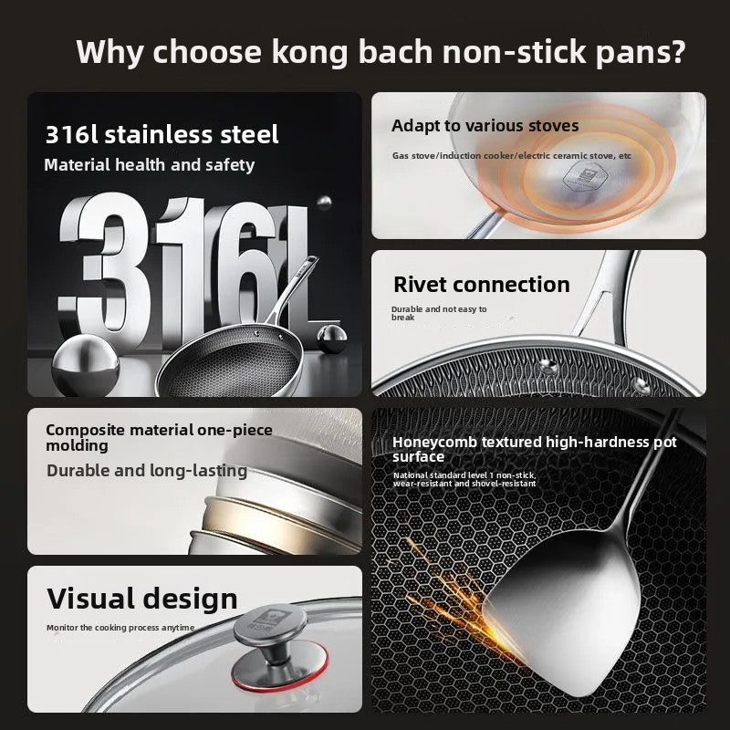 Non-stick wok