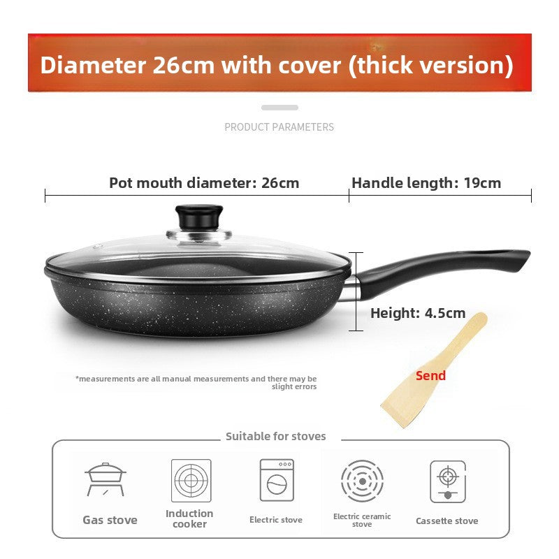 Nonstick Frying Pan