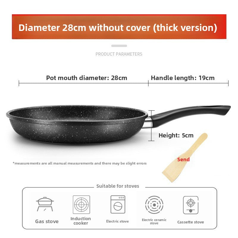 Nonstick Frying Pan