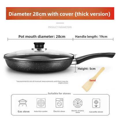 Nonstick Frying Pan
