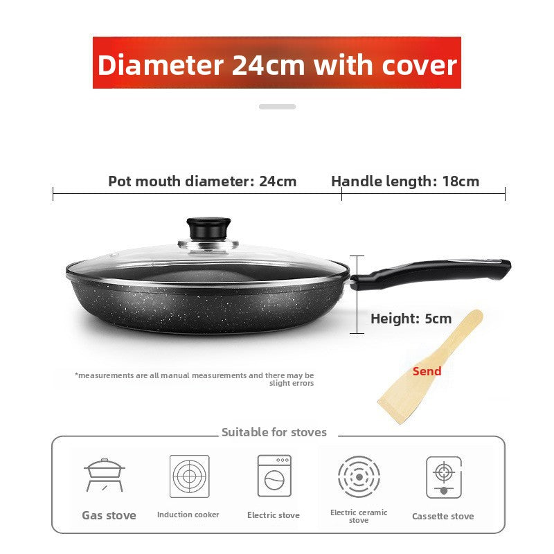 Nonstick Frying Pan
