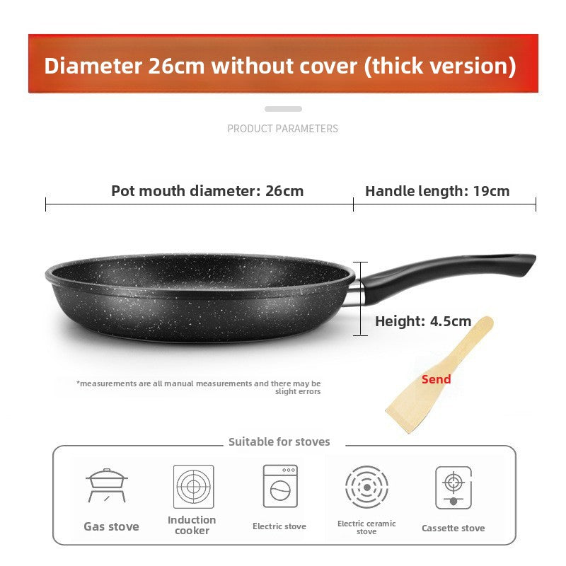 Nonstick Frying Pan