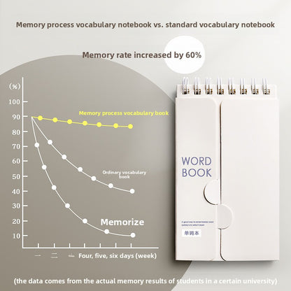 Note-taking notebook