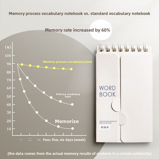 Note-taking notebook
