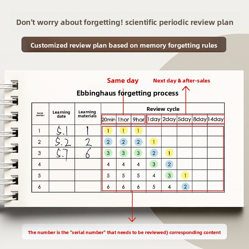 Note-taking notebook