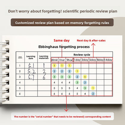 Note-taking notebook
