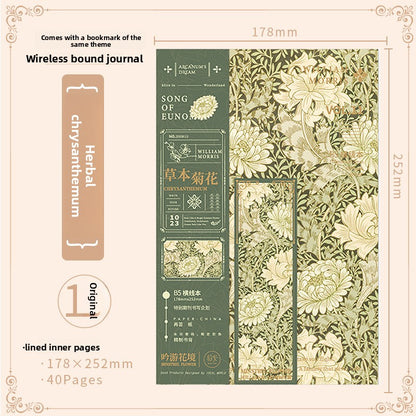 Notebook Set