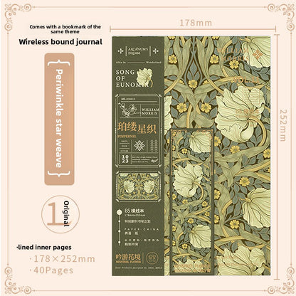 Notebook Set