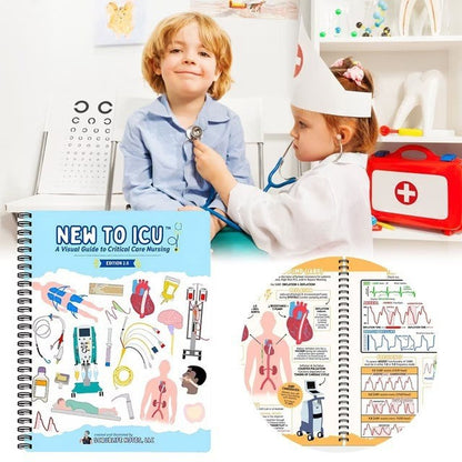 Nursing Guidelines Manual