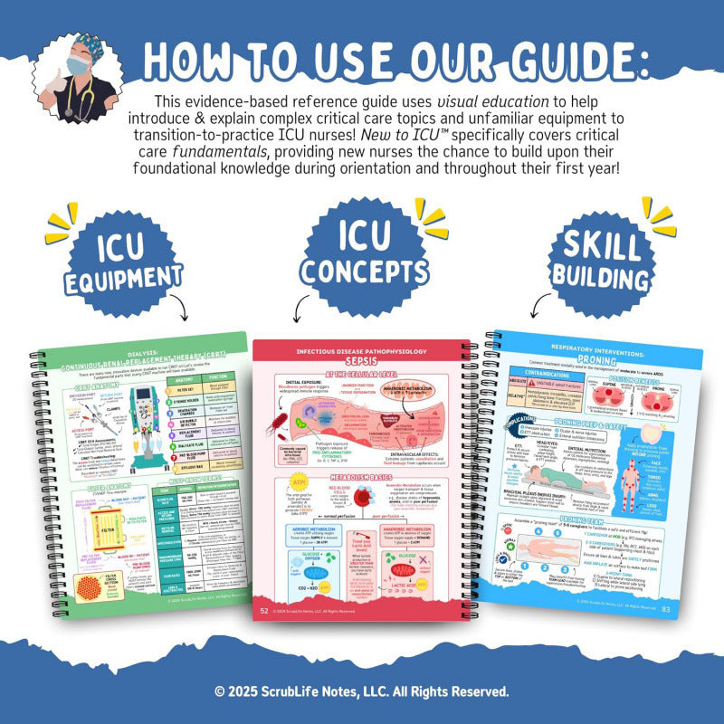Nursing Guidelines Manual