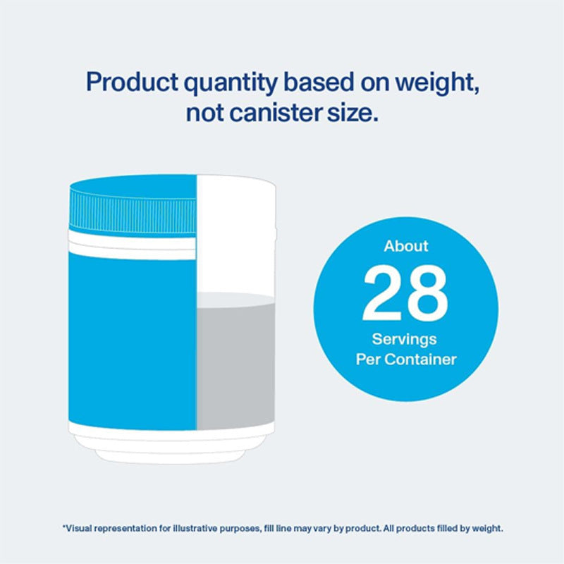 Nutritional Supplement Collagen Powder