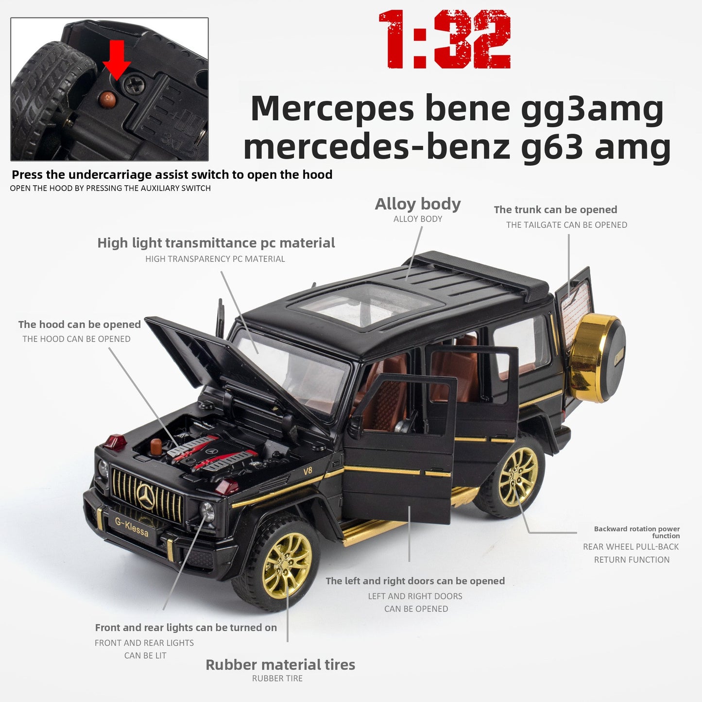Off-road car model
