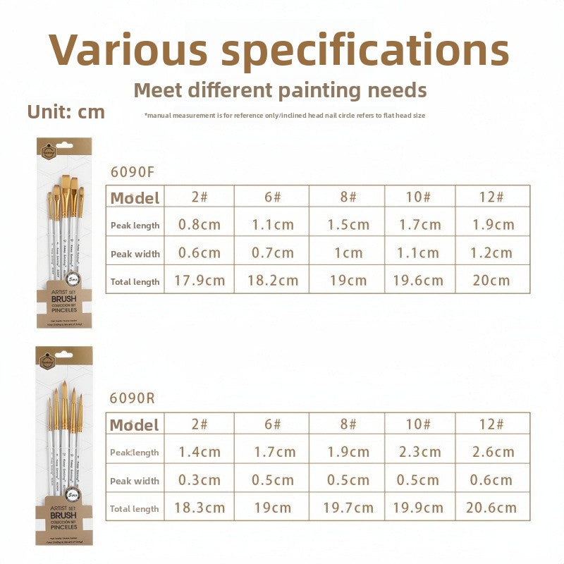 oil paint brushes