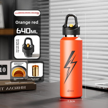One-click openable insulated cup