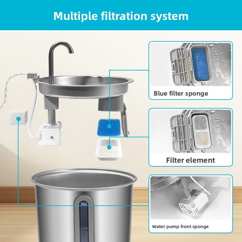 Oneisall Pet Water Dispenser Replacement Filter