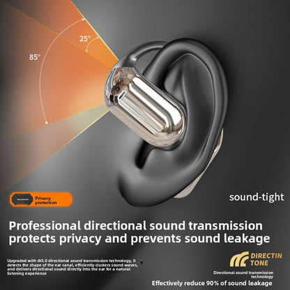 Open-Ear Wireless Bluetooth Headphones with AI Translation