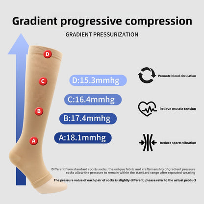 Open Toe Compression Socks