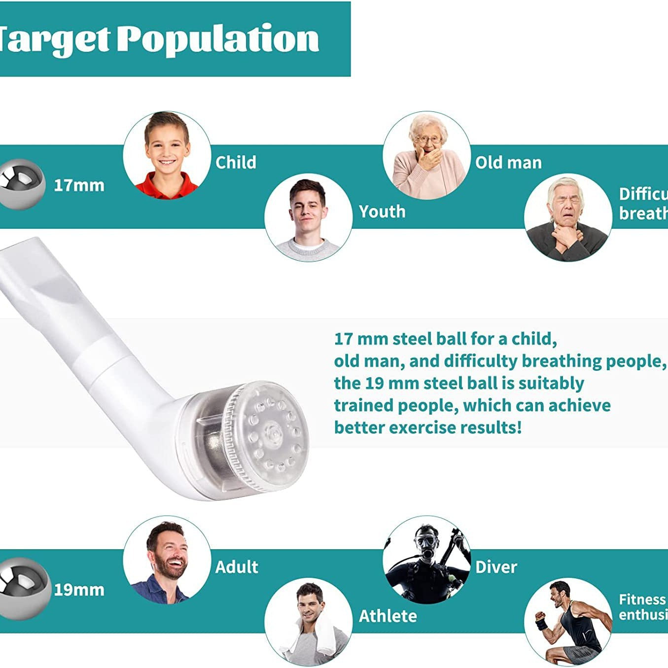 OPEP Breathing Trainer Respiratory Muscle Exercise Device