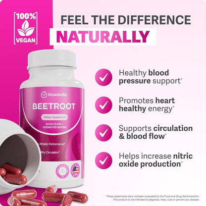 Organic beetroot capsules