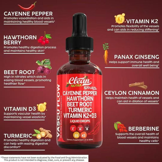 Organic Beetroot & Hawthorn Fruit Drops