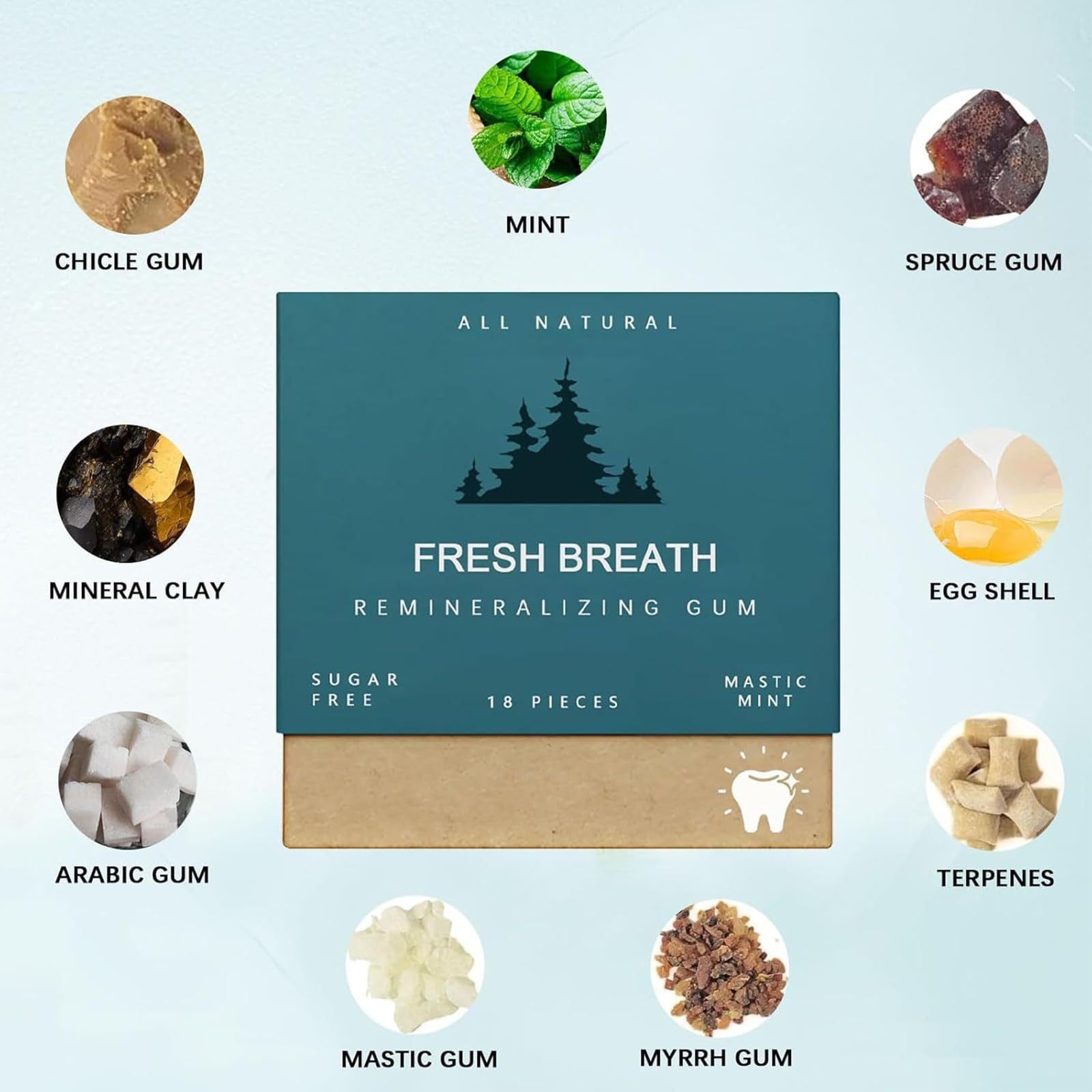 Organic MASTIC MINT Sugarless Chewing Gum