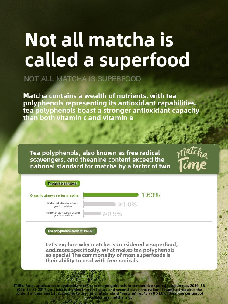 organic matcha powder