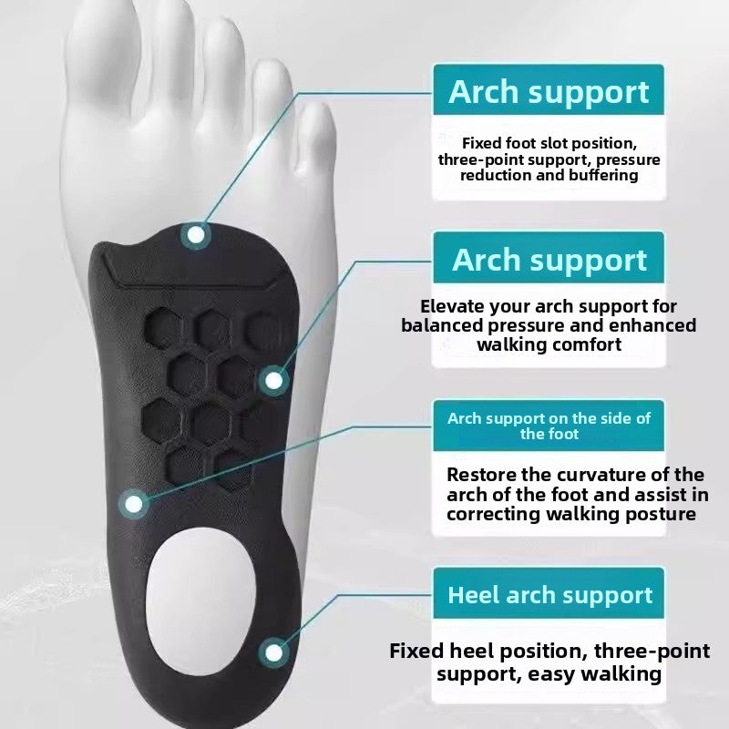Orthopedic Arch Support Insoles
