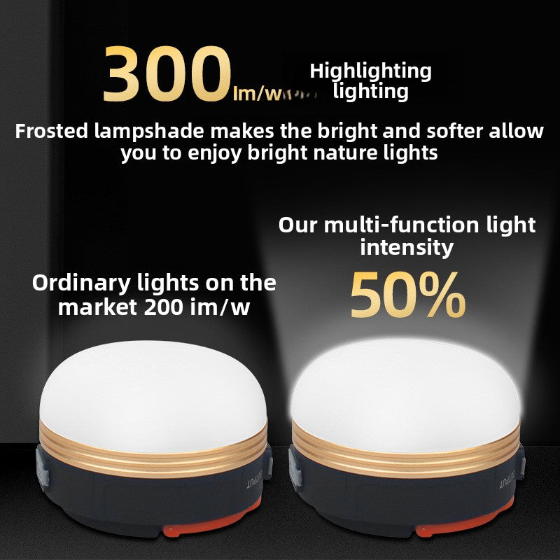 Outdoor camping lamp