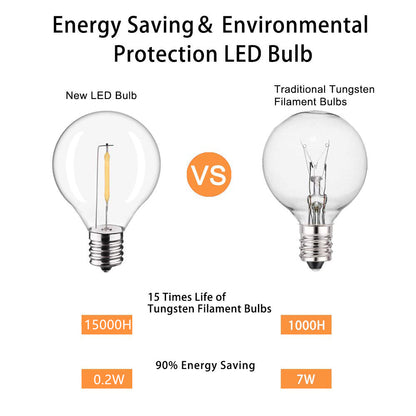 Outdoor camping light string
