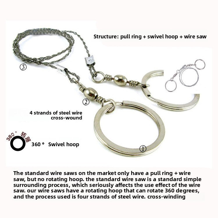 Outdoor folding wire saw wire