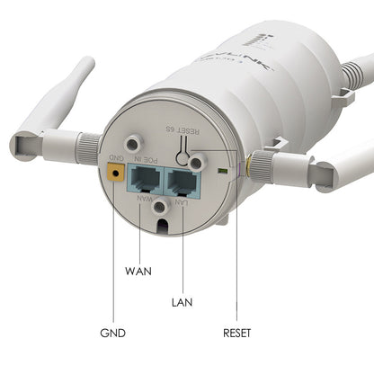 Outdoor router