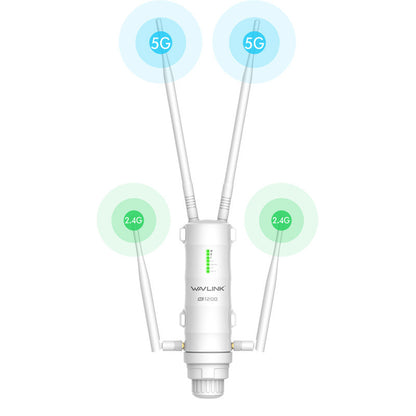 Outdoor router