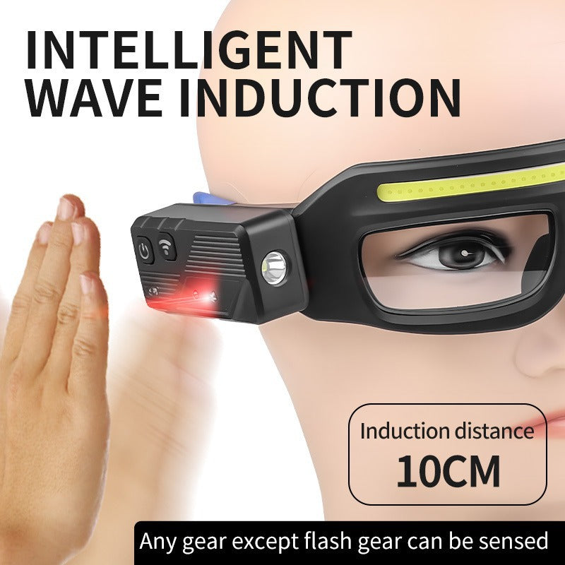 Outdoor Strong Light Headlight
