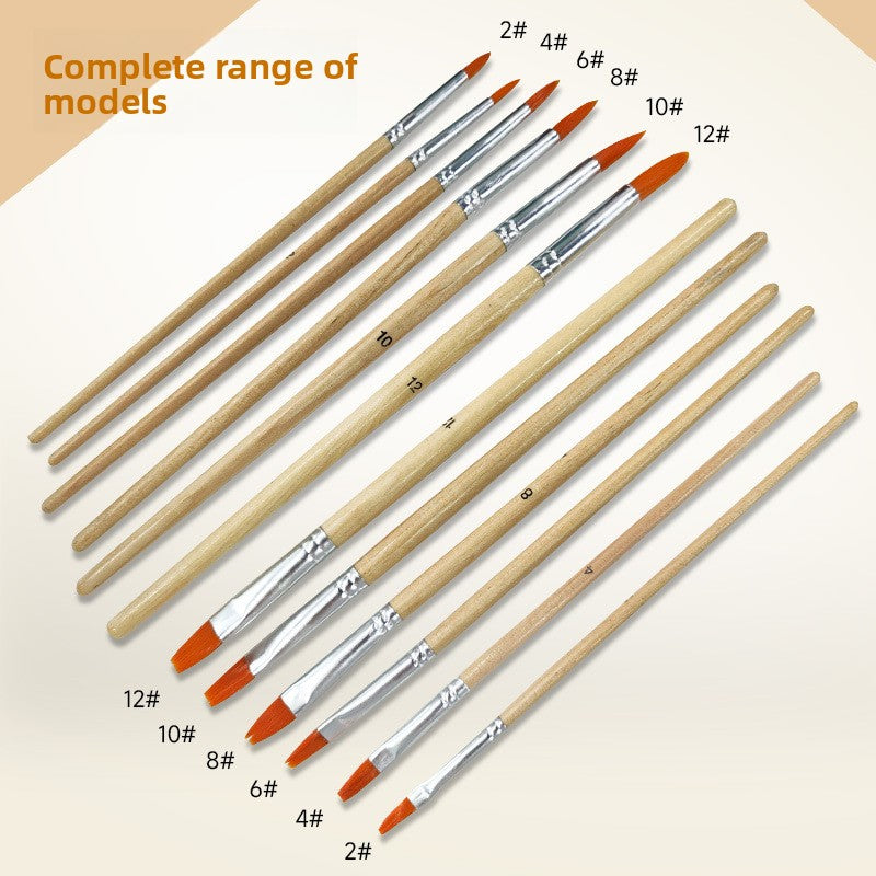 Painting Accessories Kit