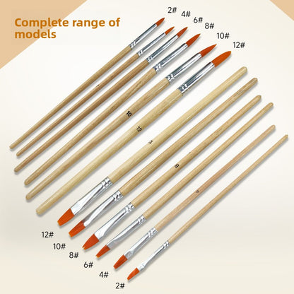 Painting Accessories Kit