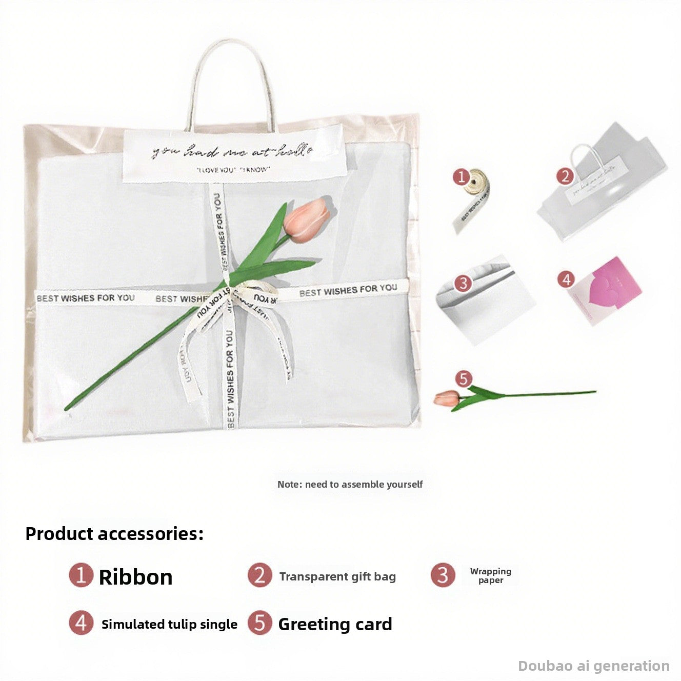 Painting Accessories Kit
