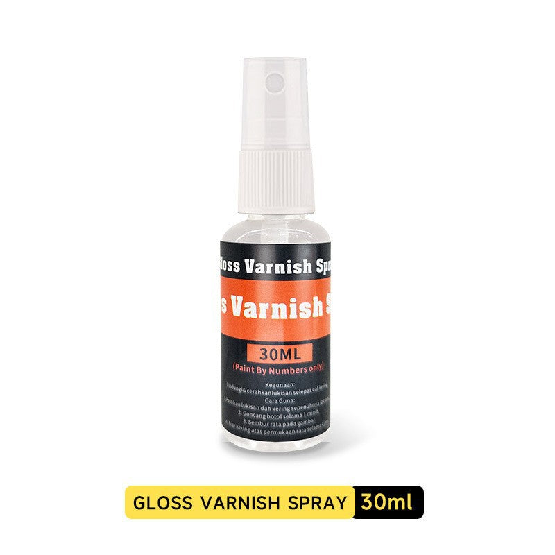 Painting Accessories Kit