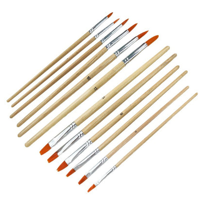 Painting Accessories Kit