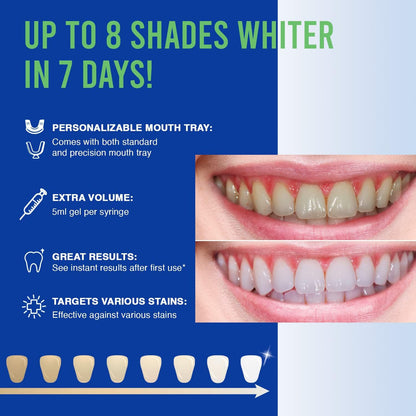 PAP Tooth Whitening Strips Cool Mint