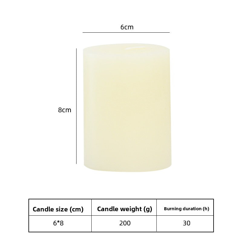 Paraffin Candles